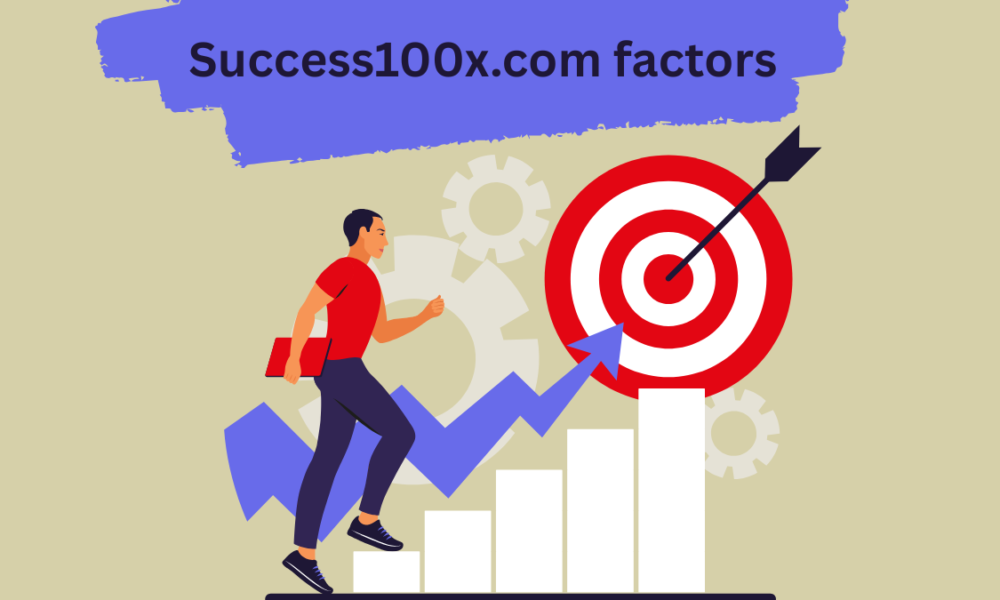 success100x.com factors
